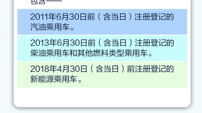 今天又拉了？利拉德半场8投仅1中&三分4投全铁仅拿4分 正负值-21